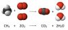 Law of conservation of-mass Examples