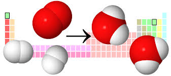 As per Law of definite proportions Oxygen combine with Hydrogen to form water