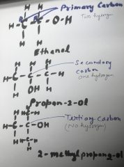 What are Primary, secondary and tertiary Carbon atom? - Chemswot.com